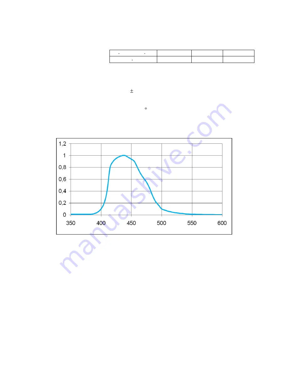 Delta OHM HD2302.0 Скачать руководство пользователя страница 25