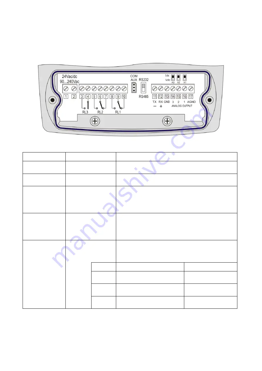 Delta OHM HD2817T Series Manual Download Page 8