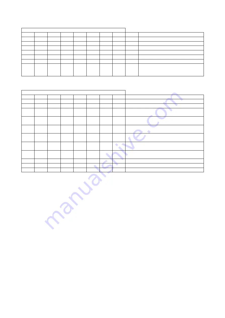 Delta OHM HD2817T Series Manual Download Page 53