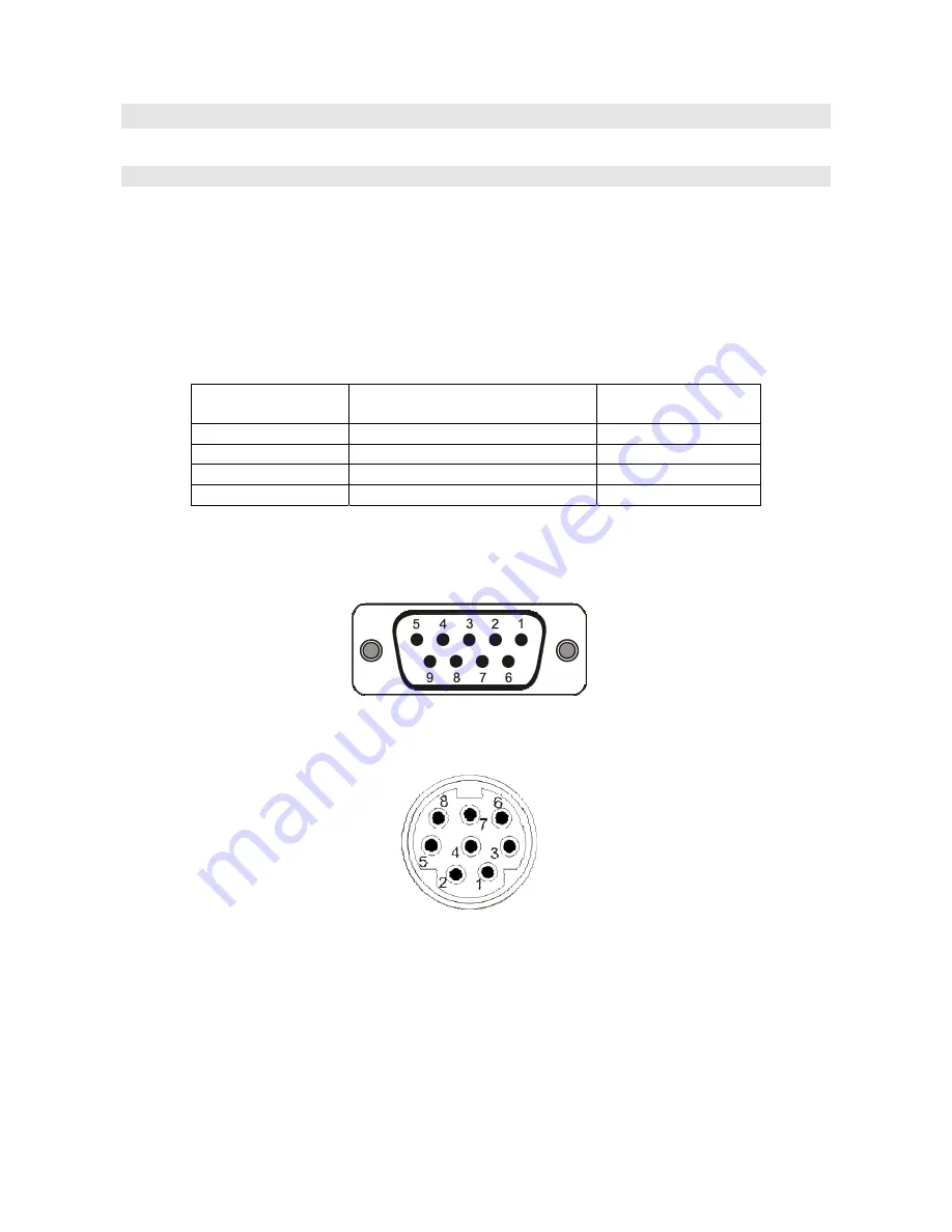 Delta OHM HD40.1 Скачать руководство пользователя страница 15