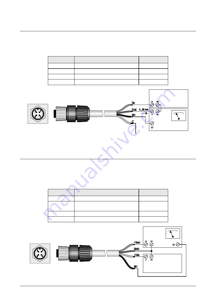 Delta OHM LPPYRHE16 Operating Manual Download Page 9