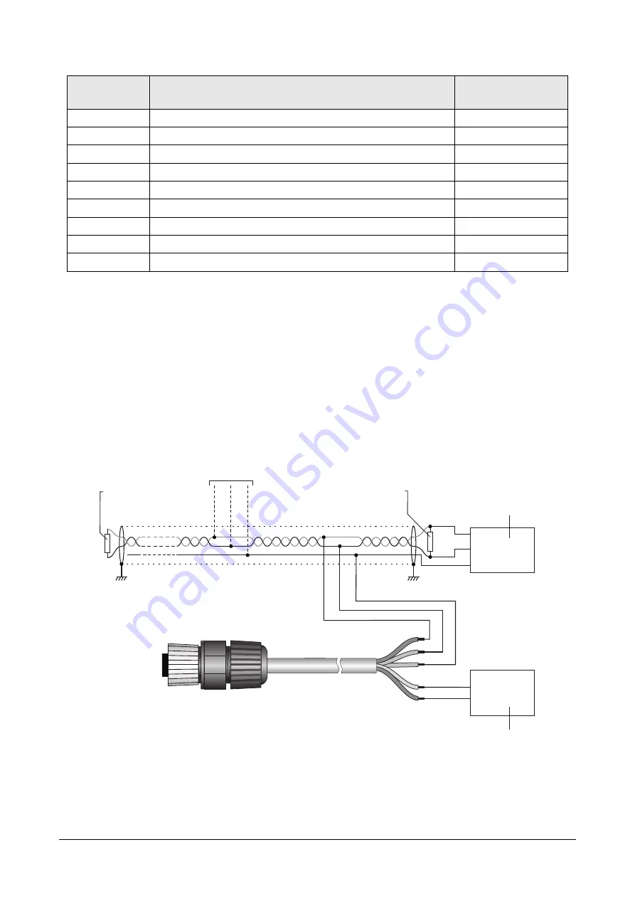 Delta OHM PMBsense-A Operating Manual Download Page 6