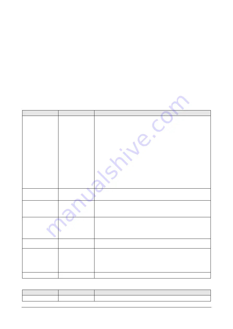 Delta OHM PMBsense-A Operating Manual Download Page 14