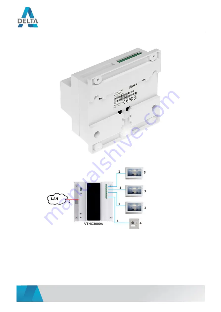 Delta-Opti DHI-VTNC3000A User Manual Download Page 5