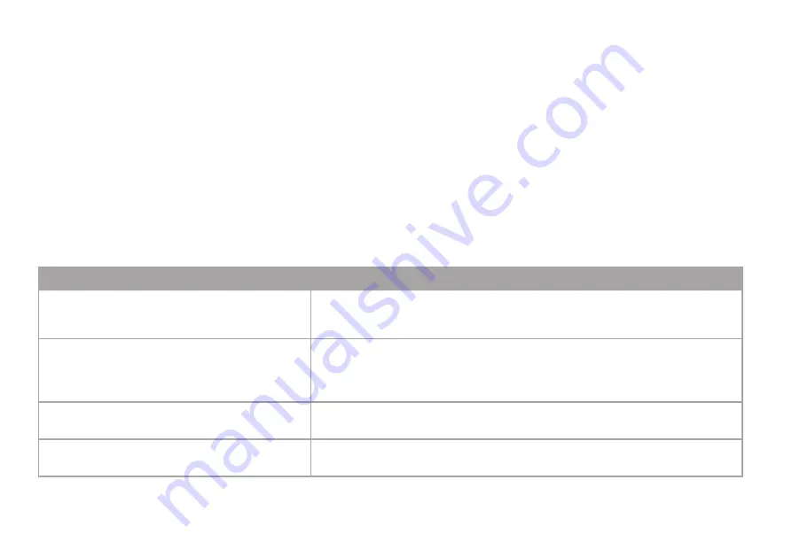 Delta-q NDIQ 7323 Instruction Manual Download Page 49