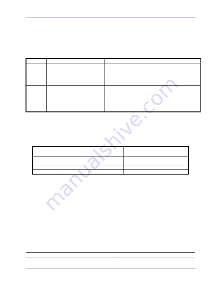 Delta Tau ACC-11E User Manual Download Page 21