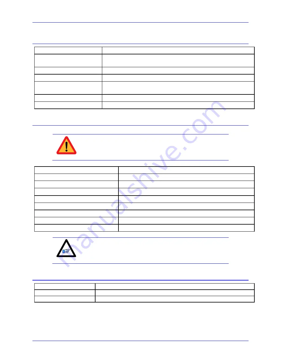 Delta Tau Geo Brick User Manual Download Page 17