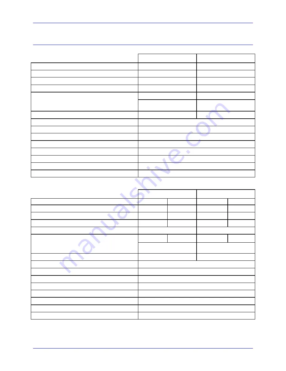 Delta Tau Geo Brick User Manual Download Page 18