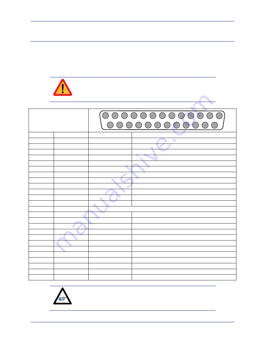 Delta Tau Geo Brick User Manual Download Page 39