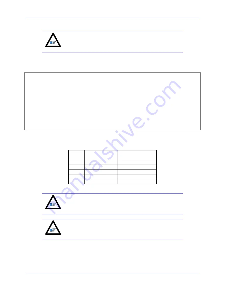 Delta Tau Geo Brick User Manual Download Page 52