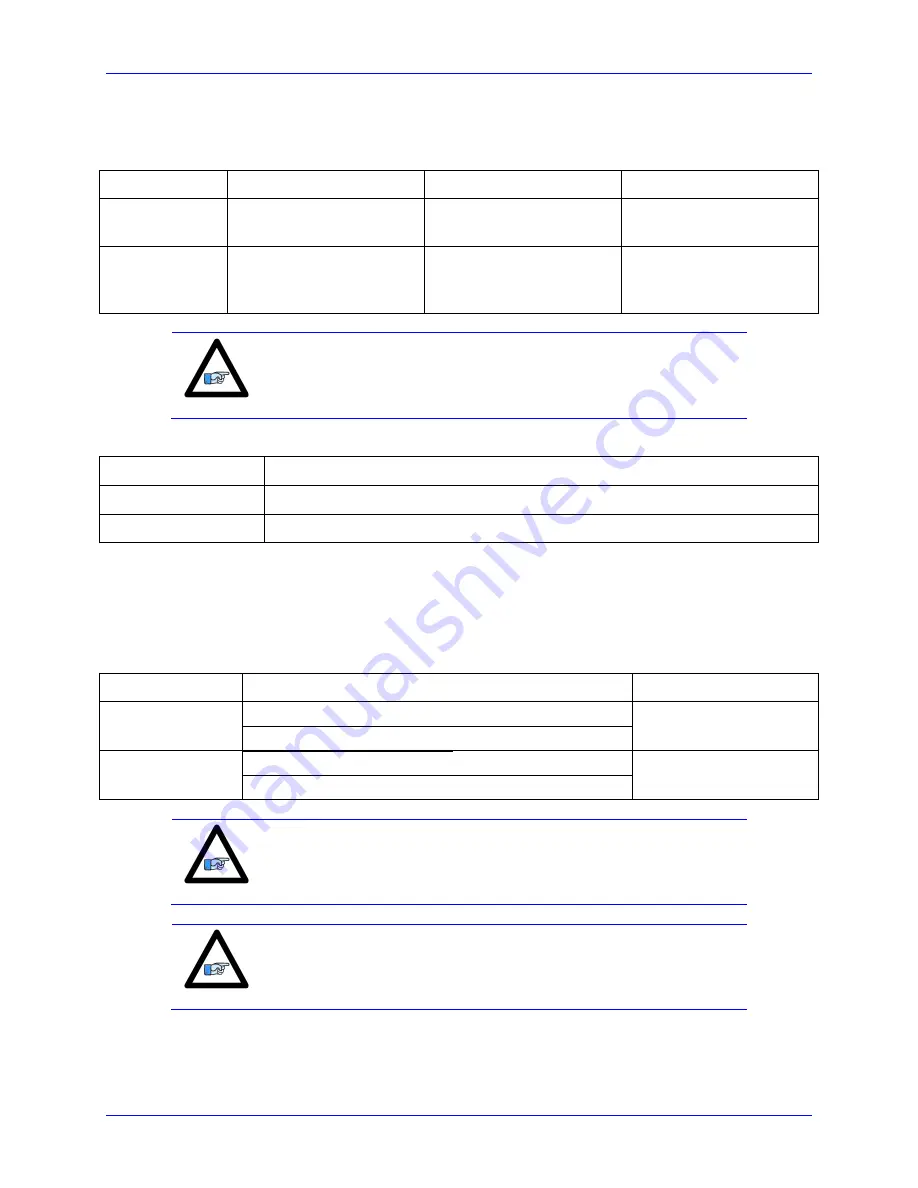 Delta Tau Geo Brick User Manual Download Page 108