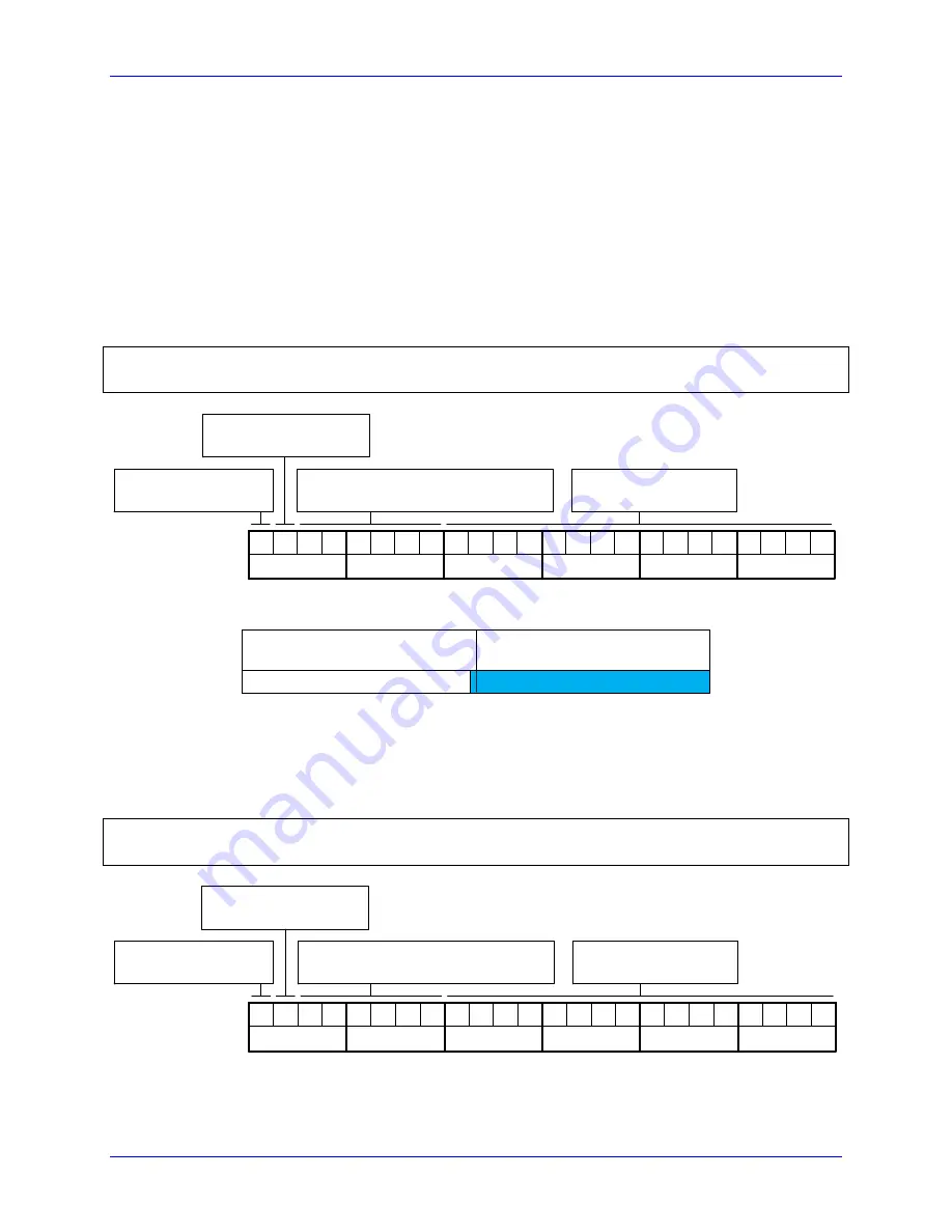 Delta Tau Geo Brick Скачать руководство пользователя страница 111