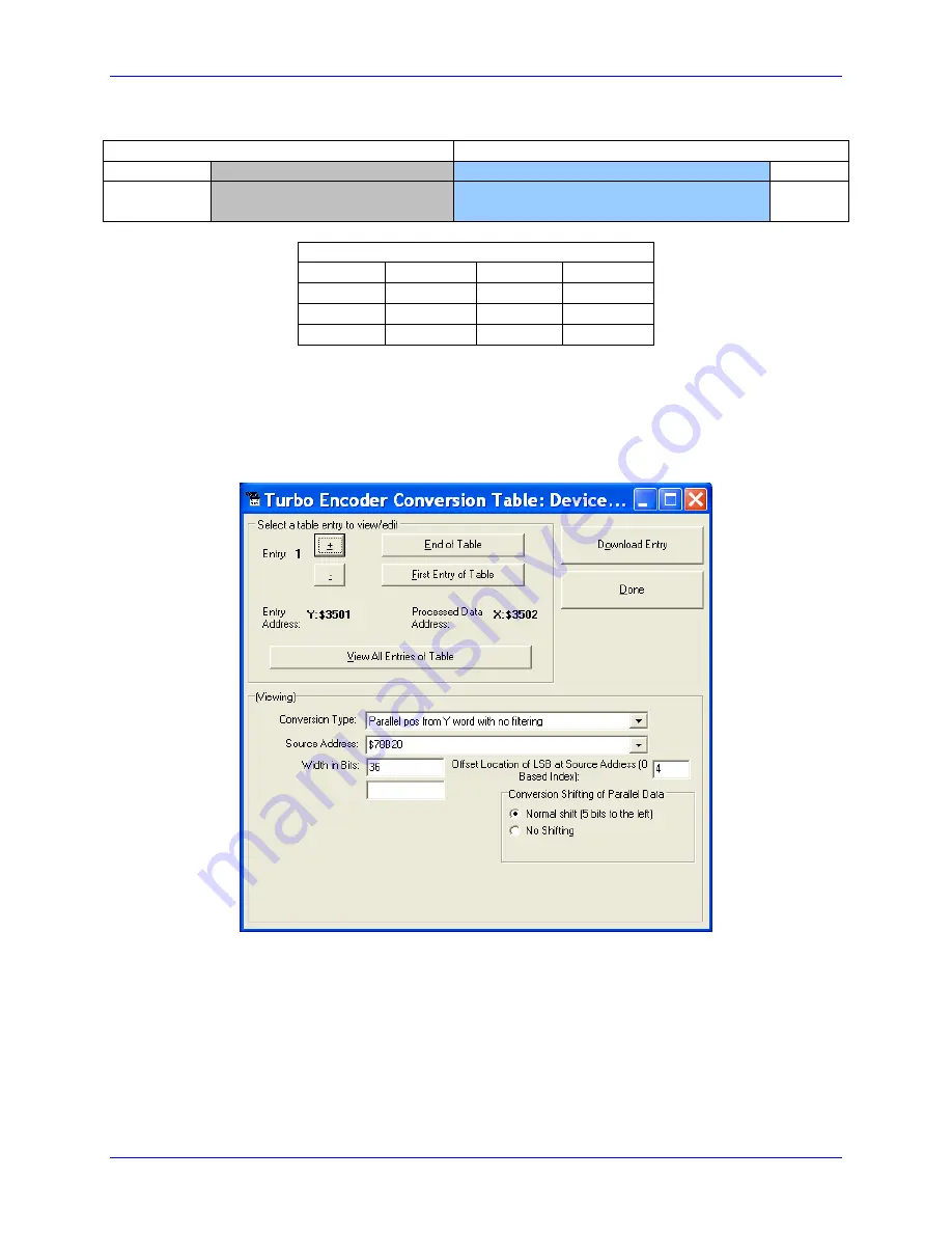 Delta Tau Geo Brick User Manual Download Page 134