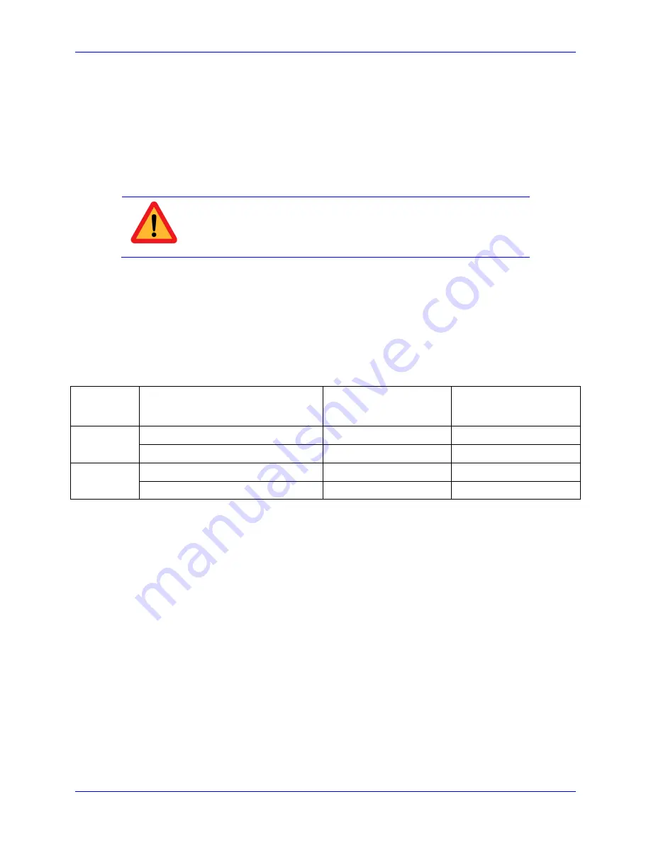 Delta Tau Geo Brick User Manual Download Page 148