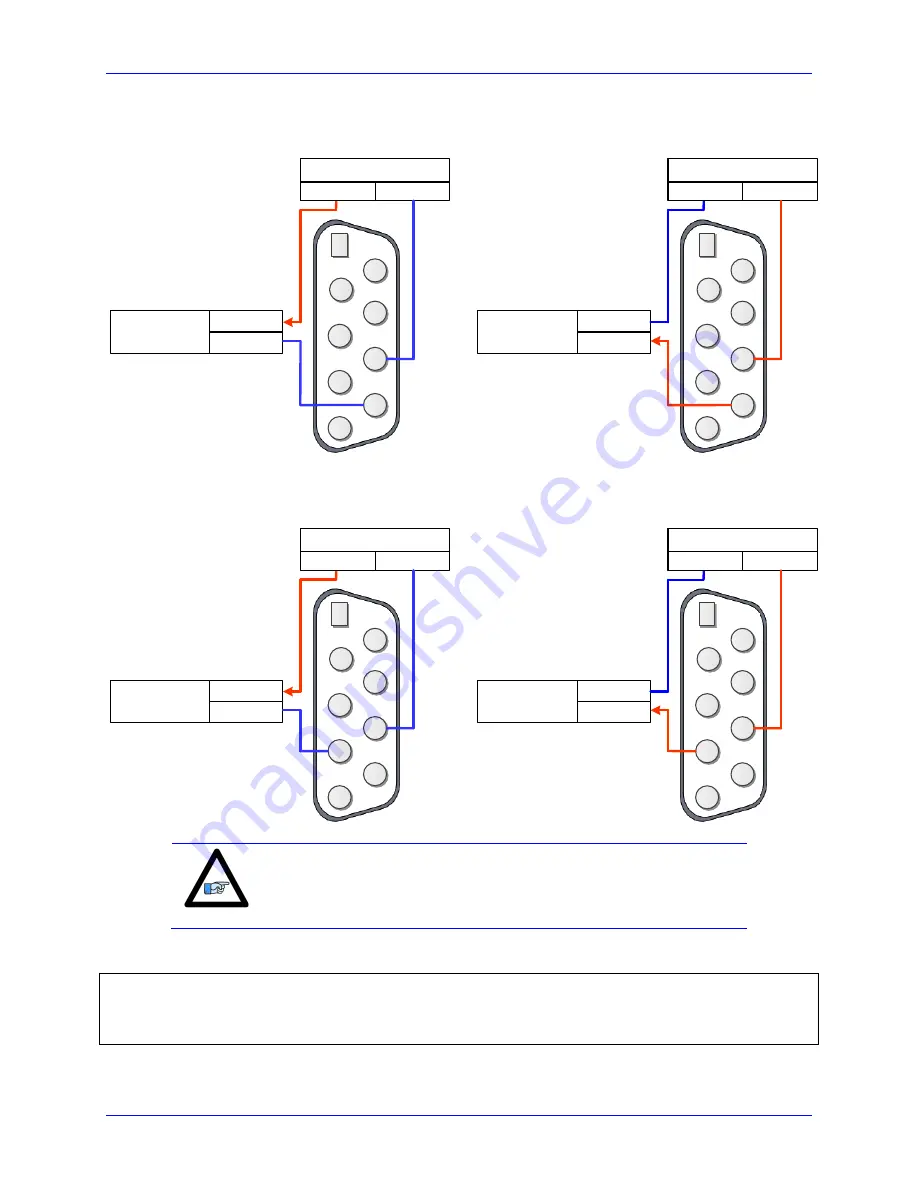 Delta Tau Geo Brick User Manual Download Page 149