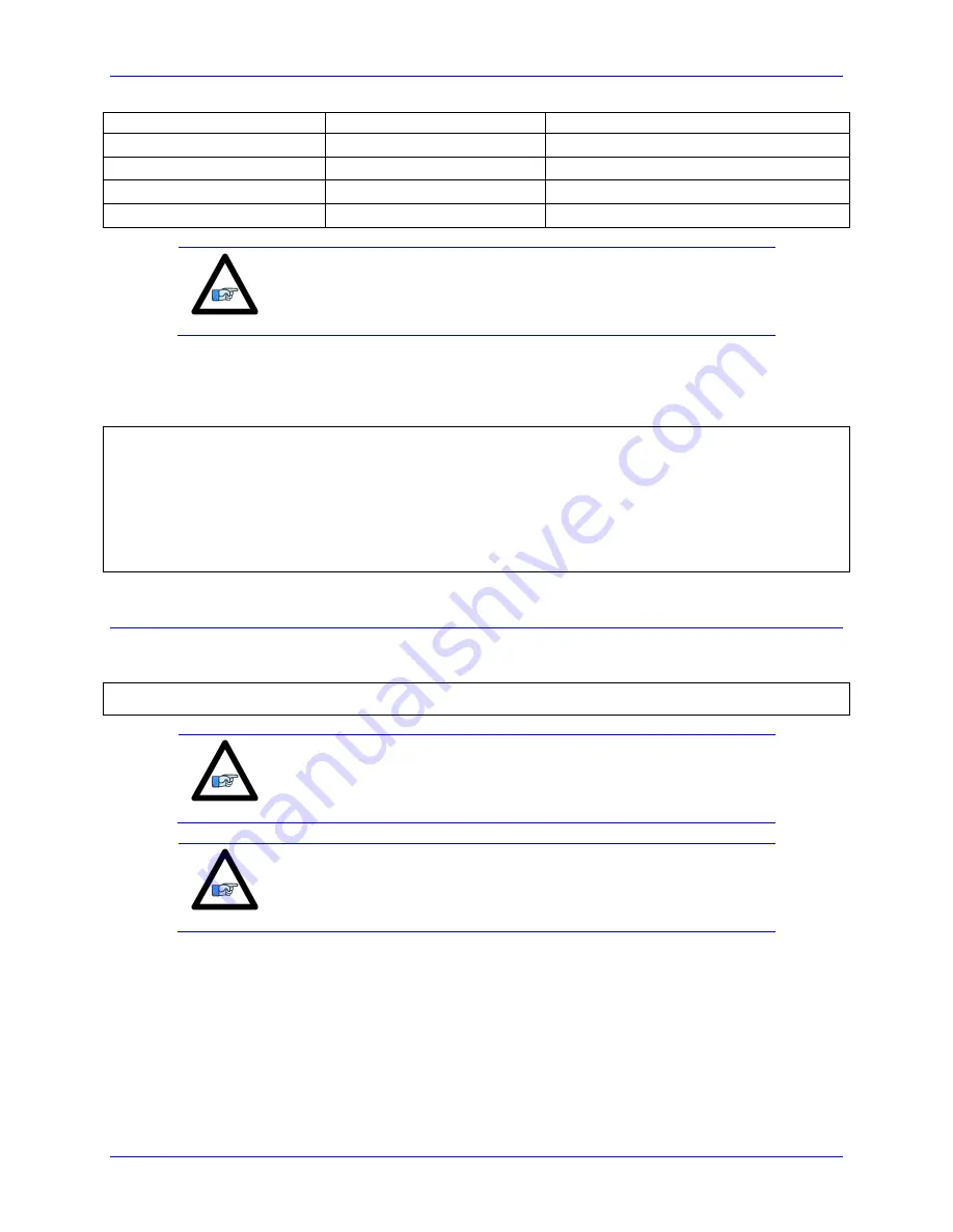 Delta Tau Geo Brick User Manual Download Page 166