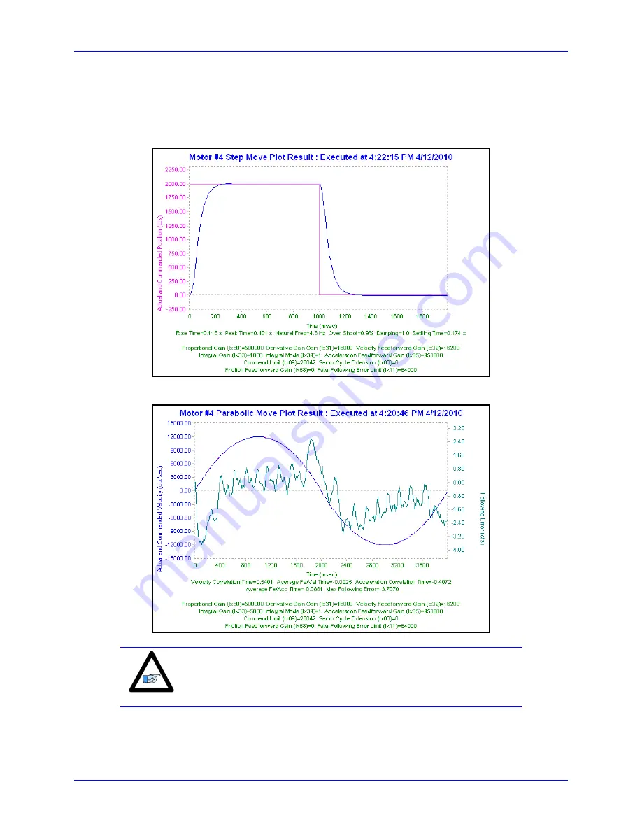 Delta Tau Geo Brick User Manual Download Page 204