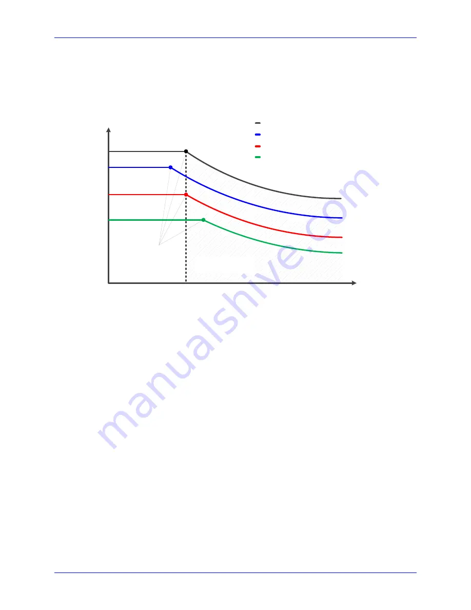 Delta Tau Geo Brick User Manual Download Page 208