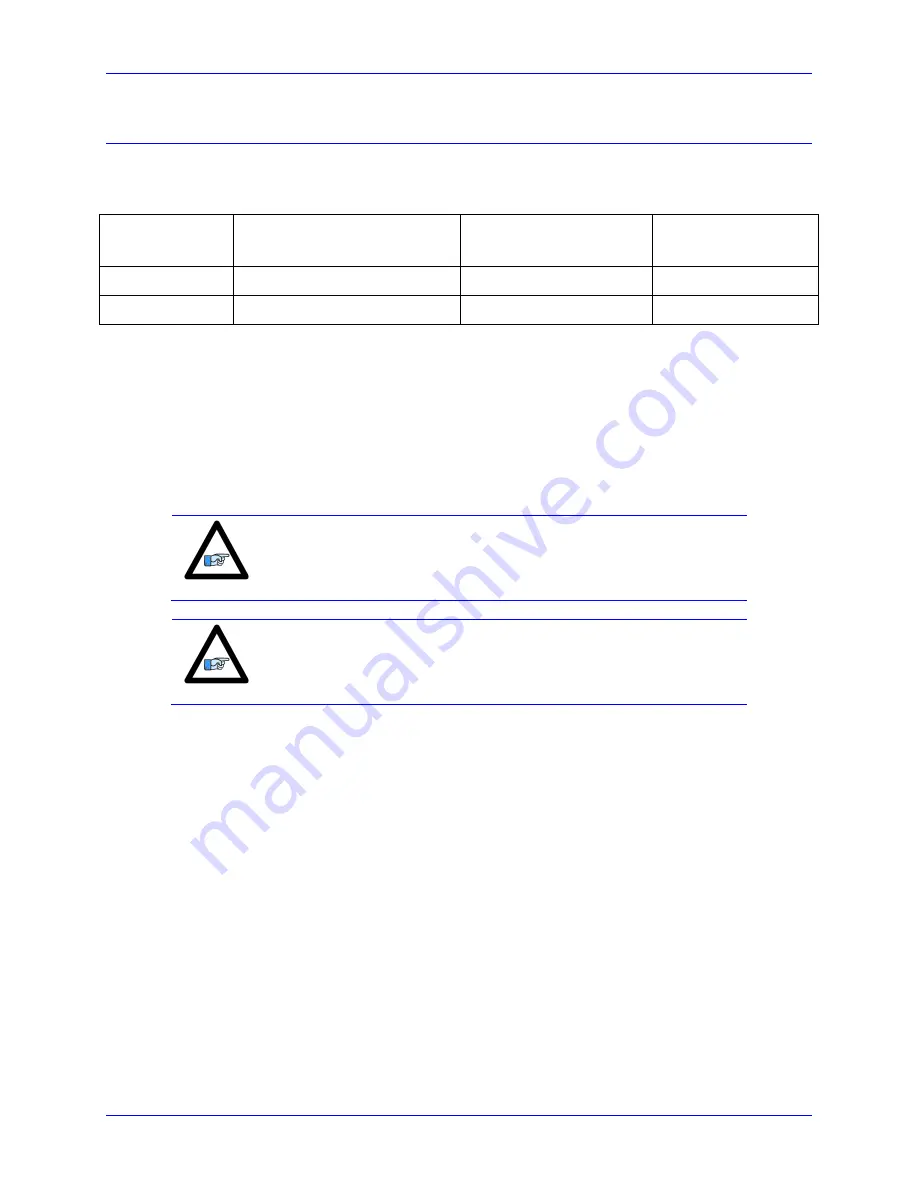 Delta Tau Geo Brick User Manual Download Page 223