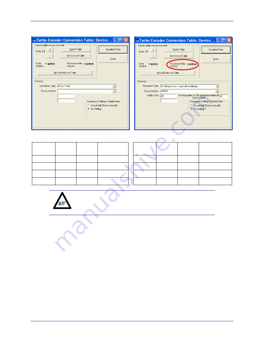 Delta Tau Geo Brick User Manual Download Page 236