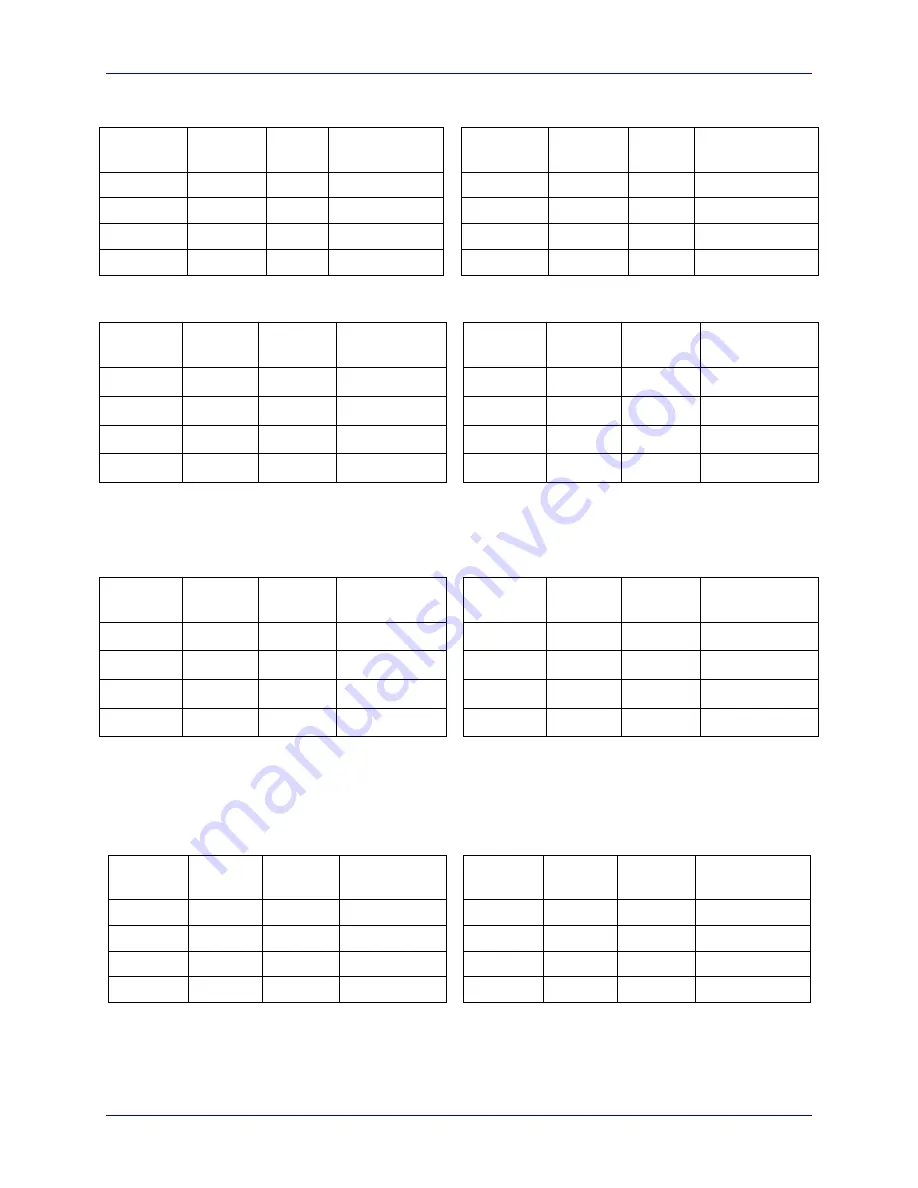 Delta Tau Geo Brick User Manual Download Page 237