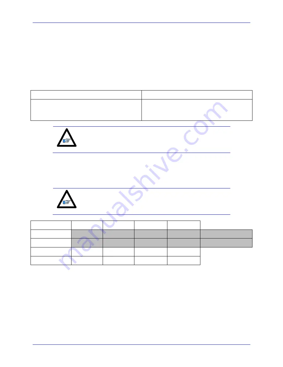 Delta Tau Geo Brick User Manual Download Page 254