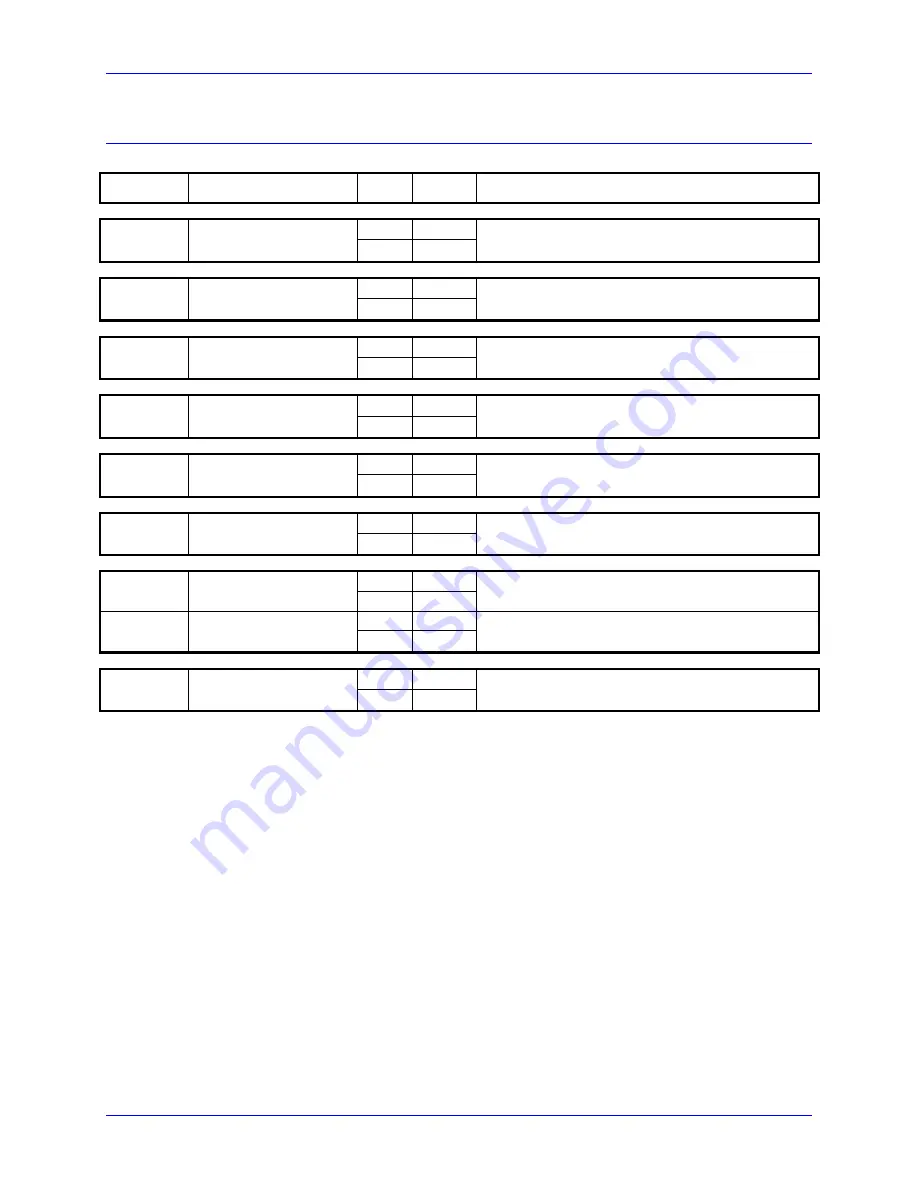 Delta Tau Geo Brick User Manual Download Page 269