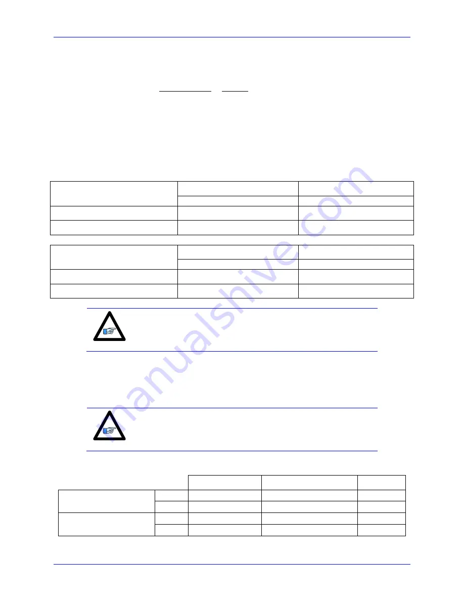 Delta Tau Geo Brick User Manual Download Page 294