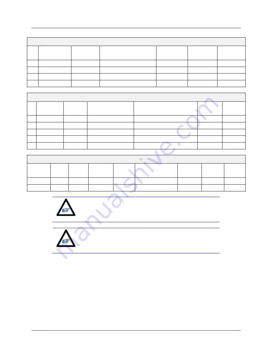 Delta Tau PBC Series Hardware Reference Manual Download Page 14