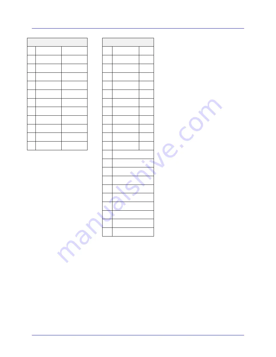 Delta Tau PBC Series Hardware Reference Manual Download Page 15