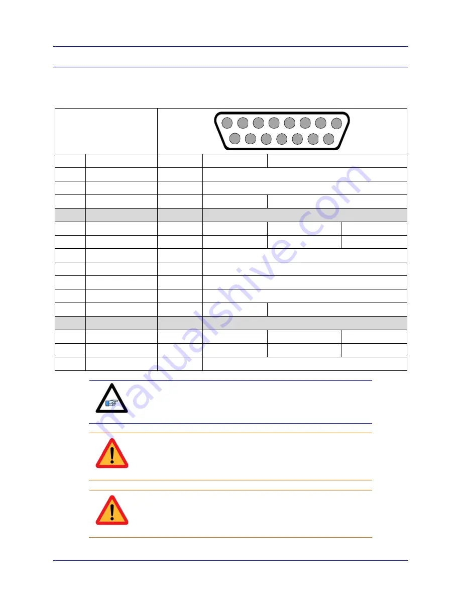 Delta Tau PBC Series Hardware Reference Manual Download Page 35