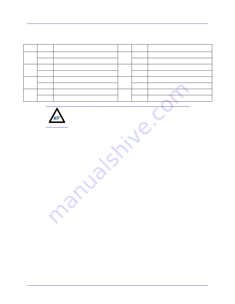 Delta Tau PBC Series Hardware Reference Manual Download Page 41