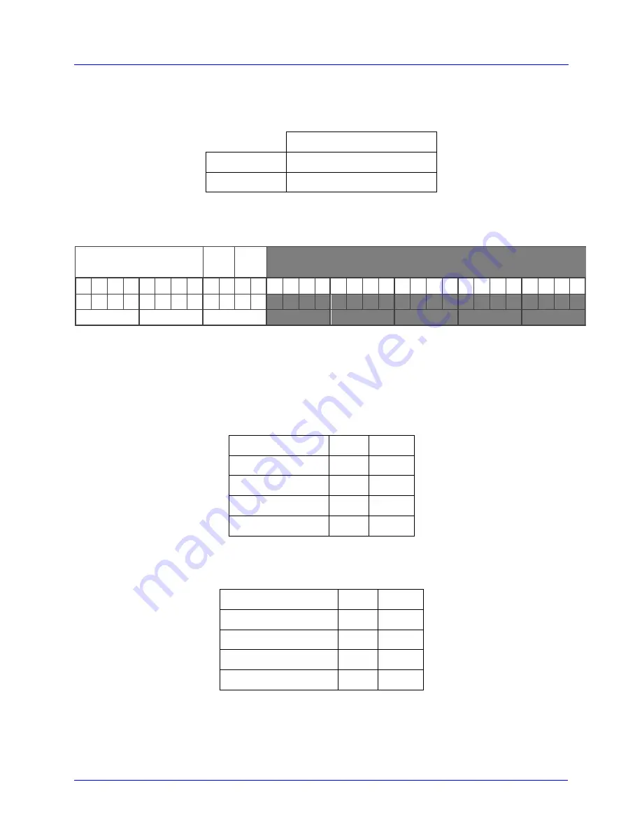 Delta Tau PBC Series Hardware Reference Manual Download Page 44