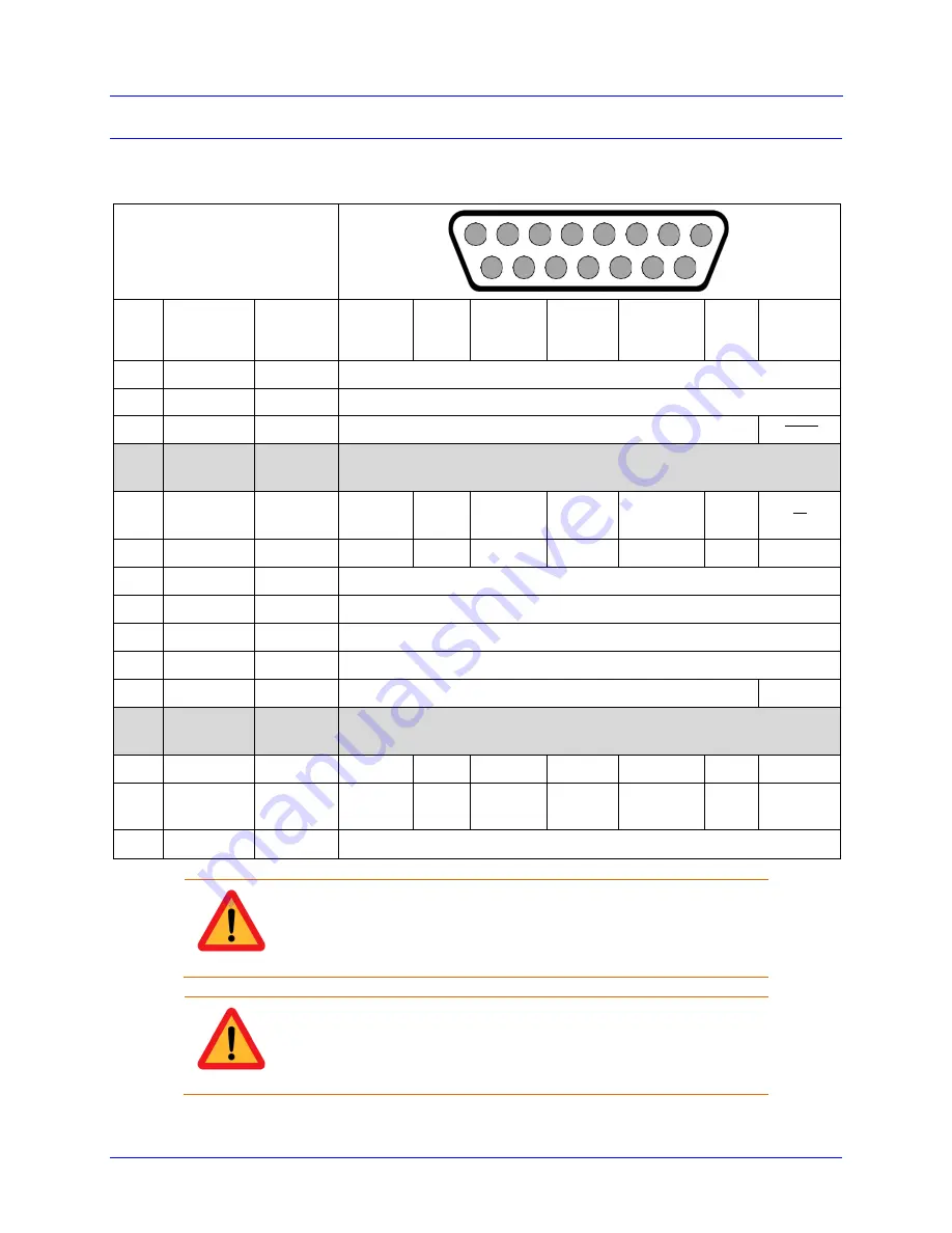 Delta Tau PBC Series Hardware Reference Manual Download Page 48