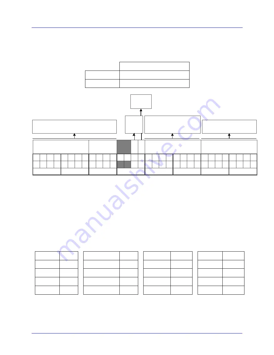 Delta Tau PBC Series Hardware Reference Manual Download Page 50