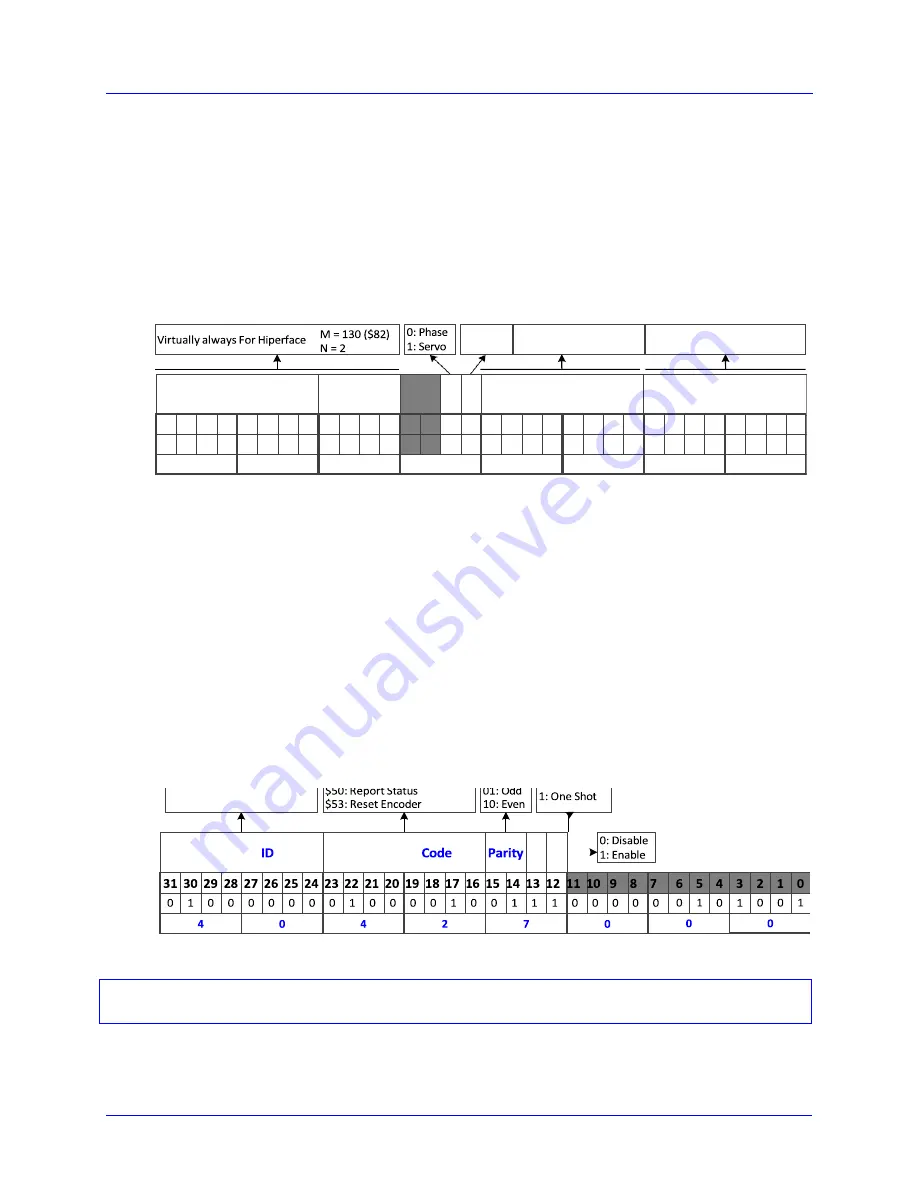 Delta Tau PBC Series Hardware Reference Manual Download Page 55