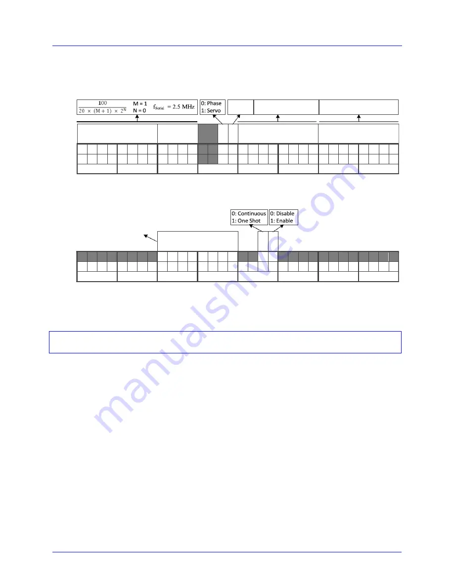 Delta Tau PBC Series Hardware Reference Manual Download Page 64