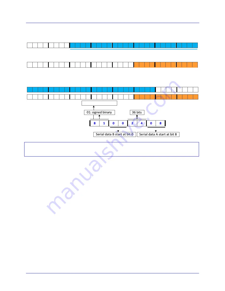 Delta Tau PBC Series Hardware Reference Manual Download Page 76