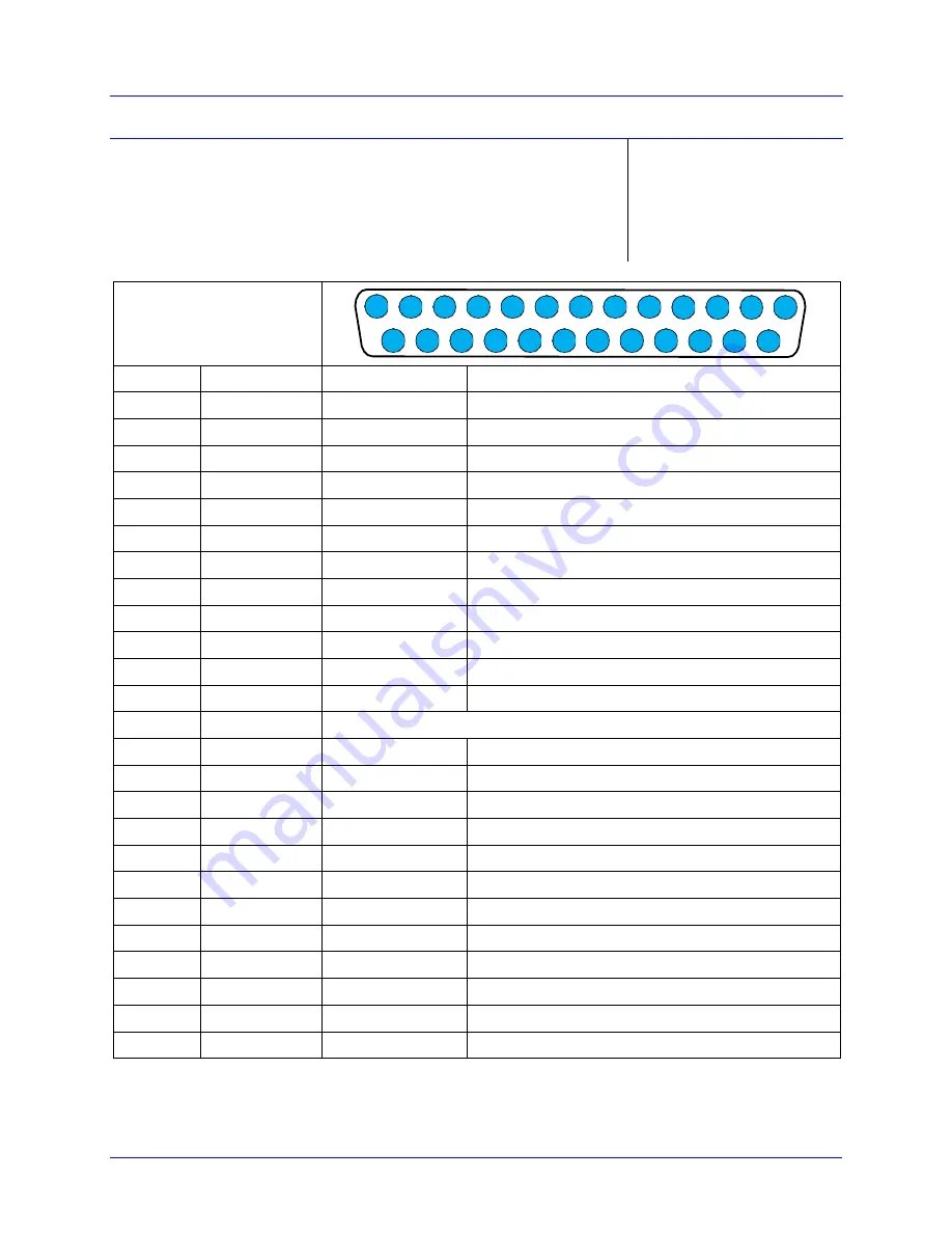 Delta Tau PBC Series Hardware Reference Manual Download Page 92