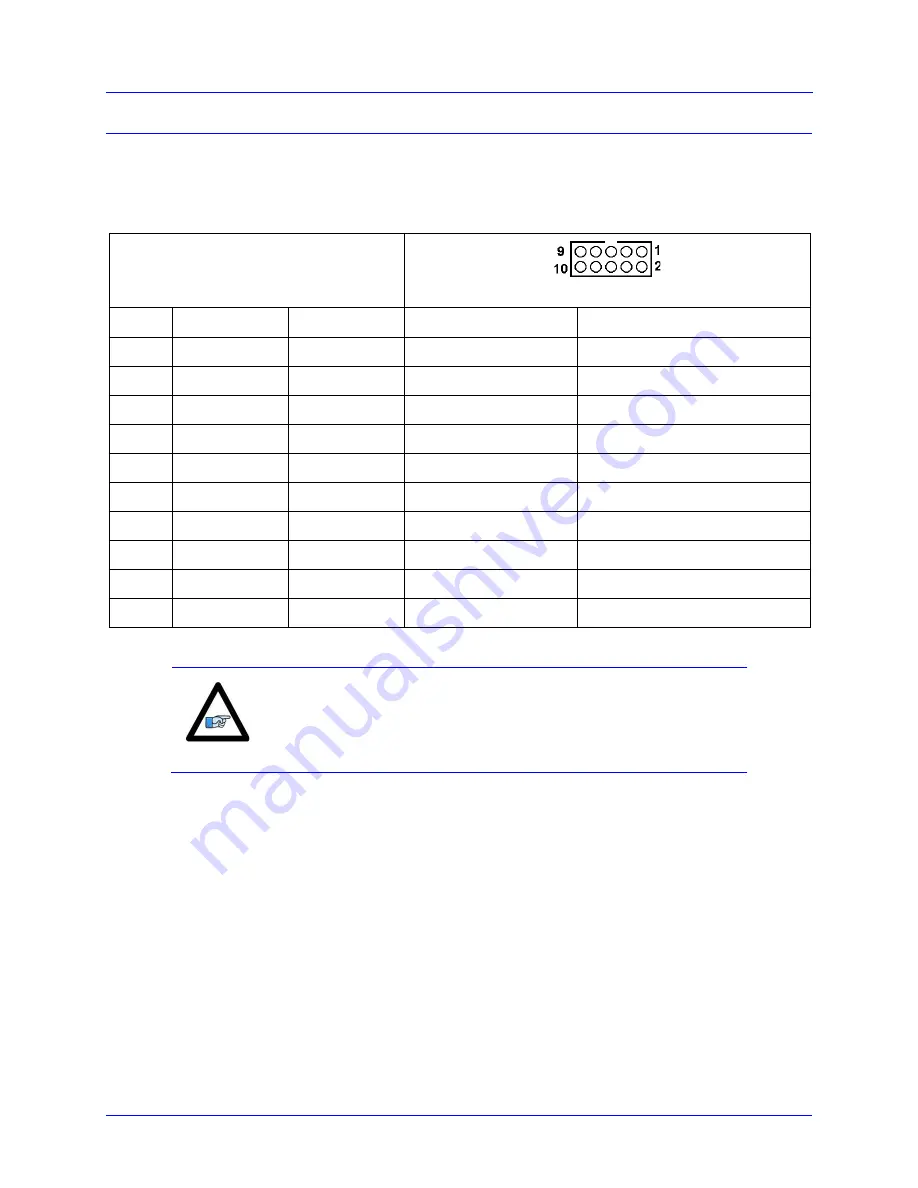 Delta Tau PBC Series Hardware Reference Manual Download Page 114