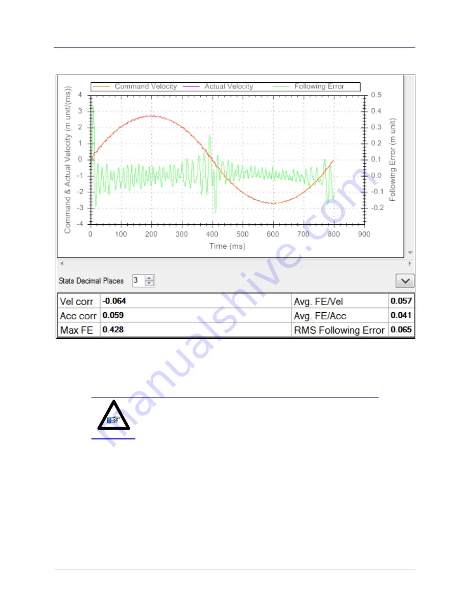 Delta Tau PBC Series Hardware Reference Manual Download Page 145