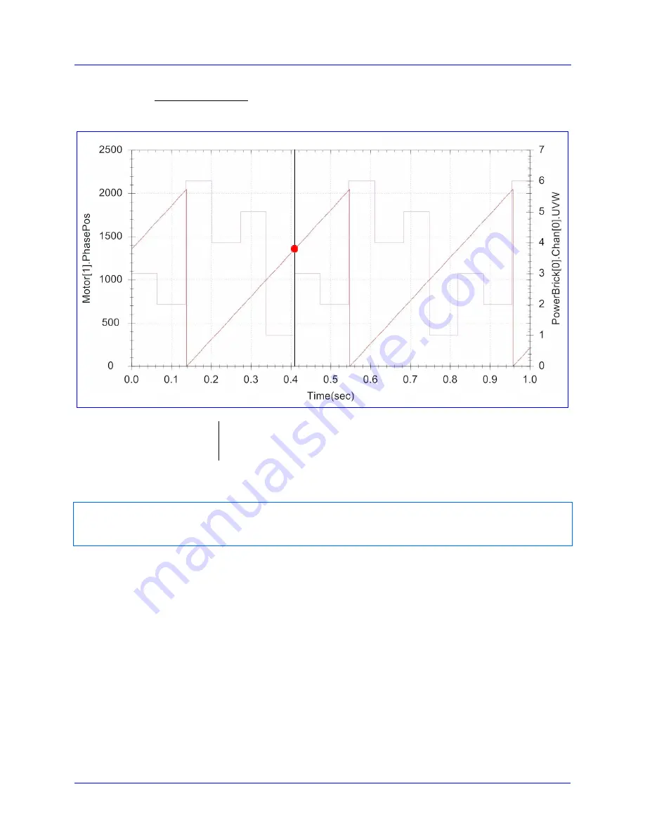 Delta Tau PBC Series Hardware Reference Manual Download Page 148