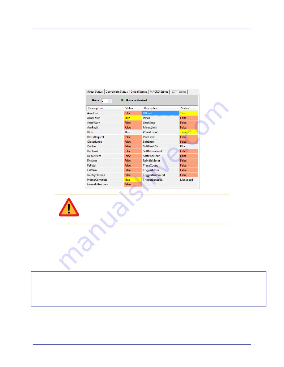 Delta Tau PBC Series Hardware Reference Manual Download Page 168