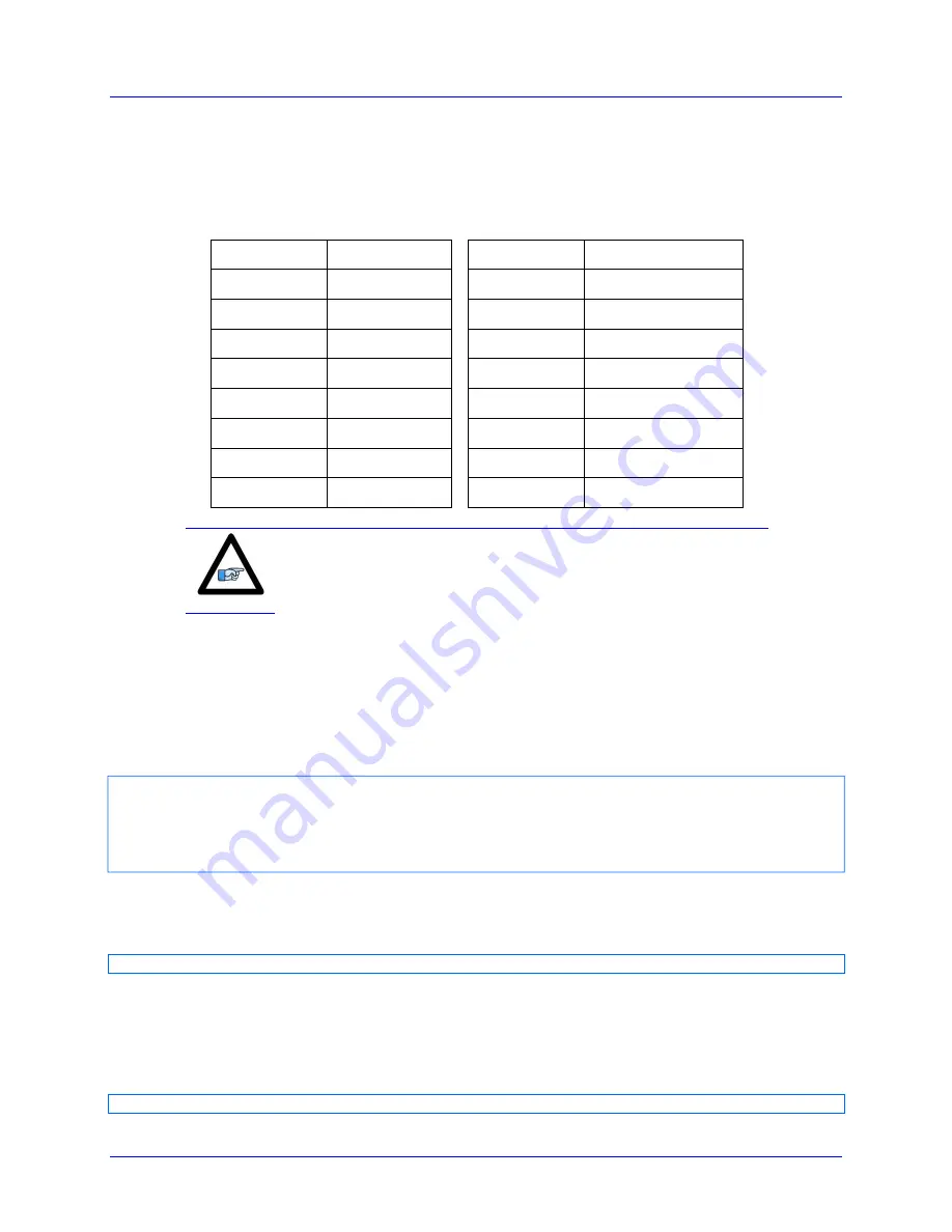 Delta Tau PBC Series Hardware Reference Manual Download Page 176