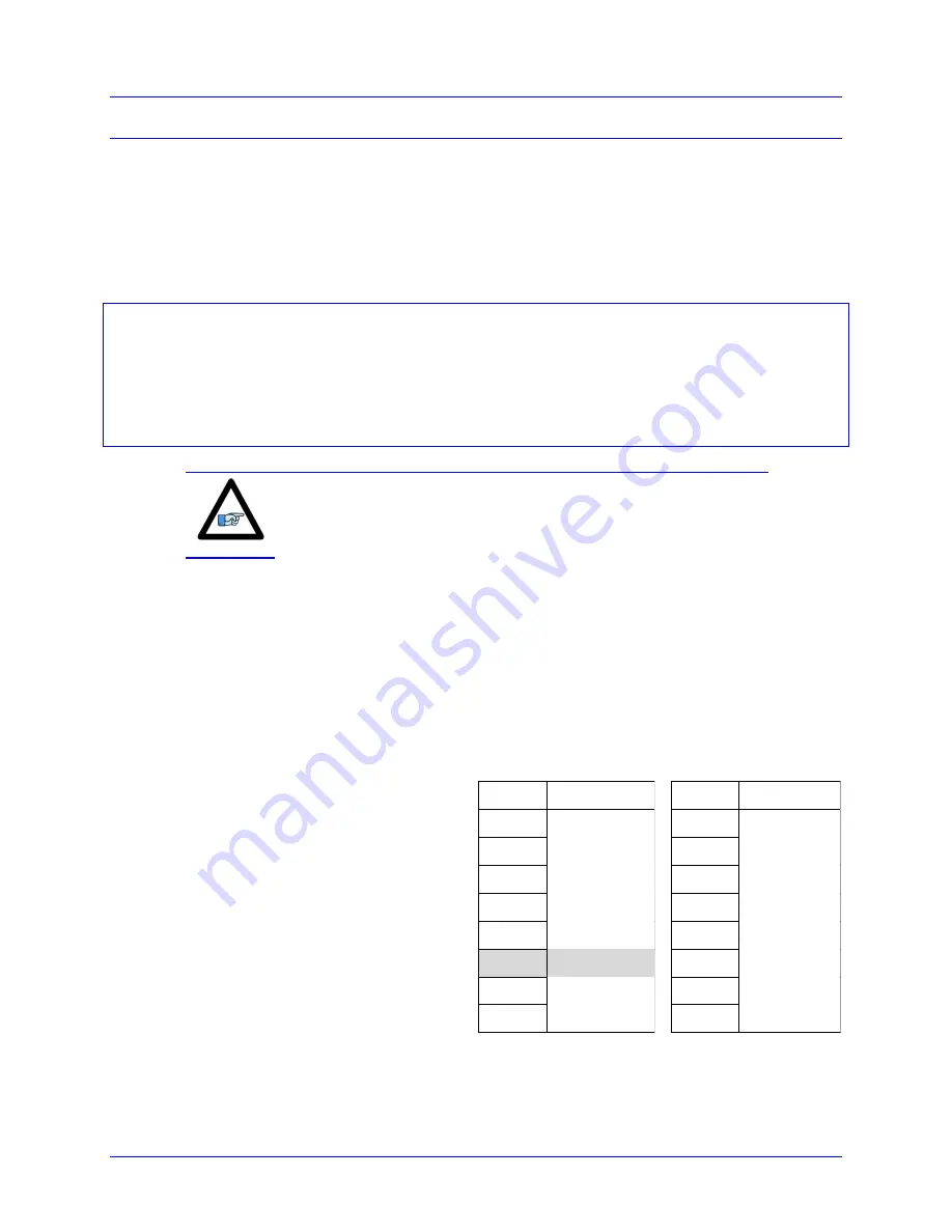 Delta Tau PBC Series Hardware Reference Manual Download Page 187