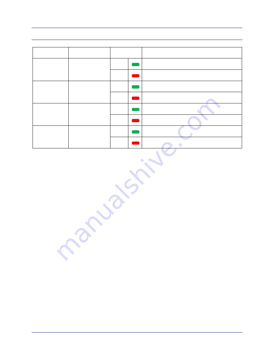 Delta Tau PBC Series Hardware Reference Manual Download Page 195