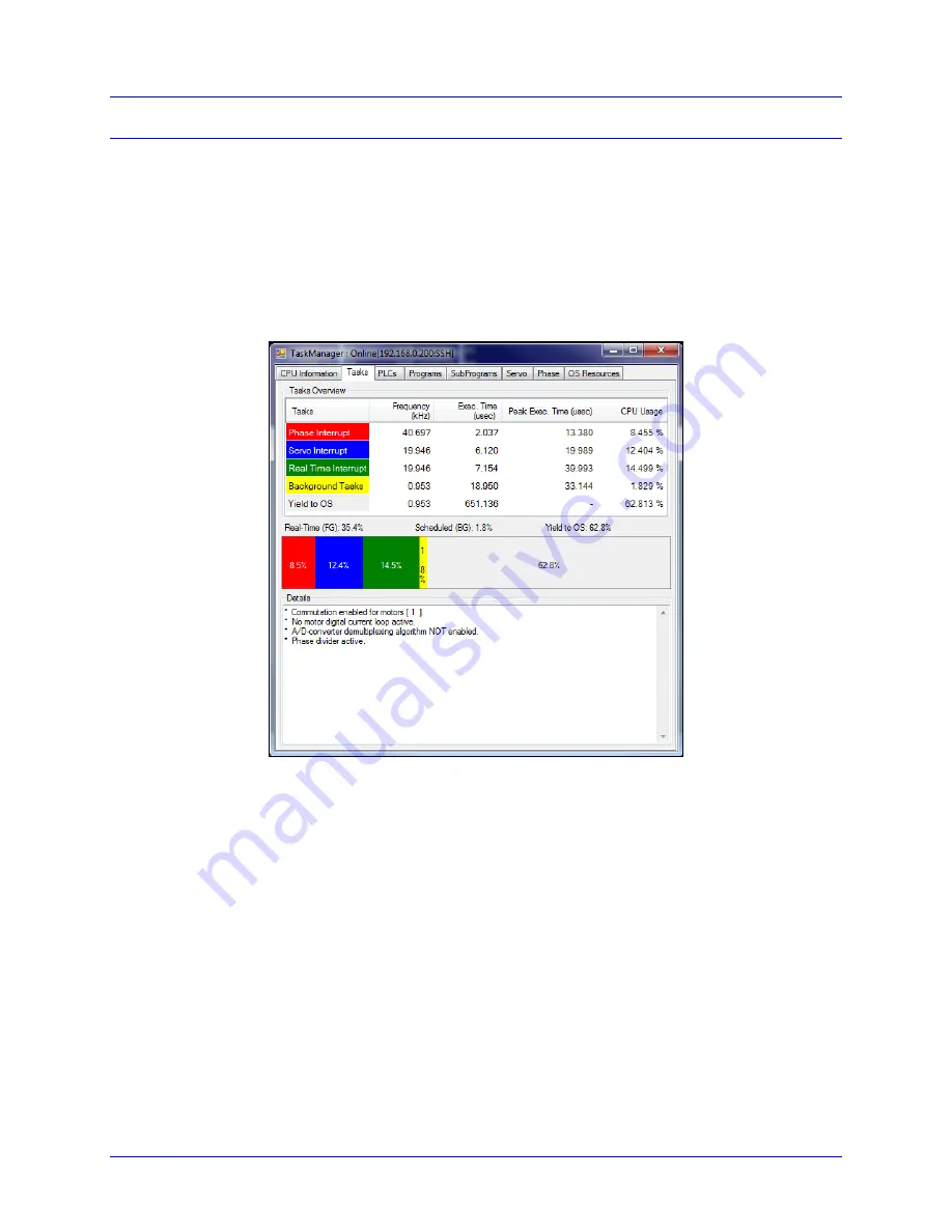 Delta Tau PBC Series Hardware Reference Manual Download Page 202