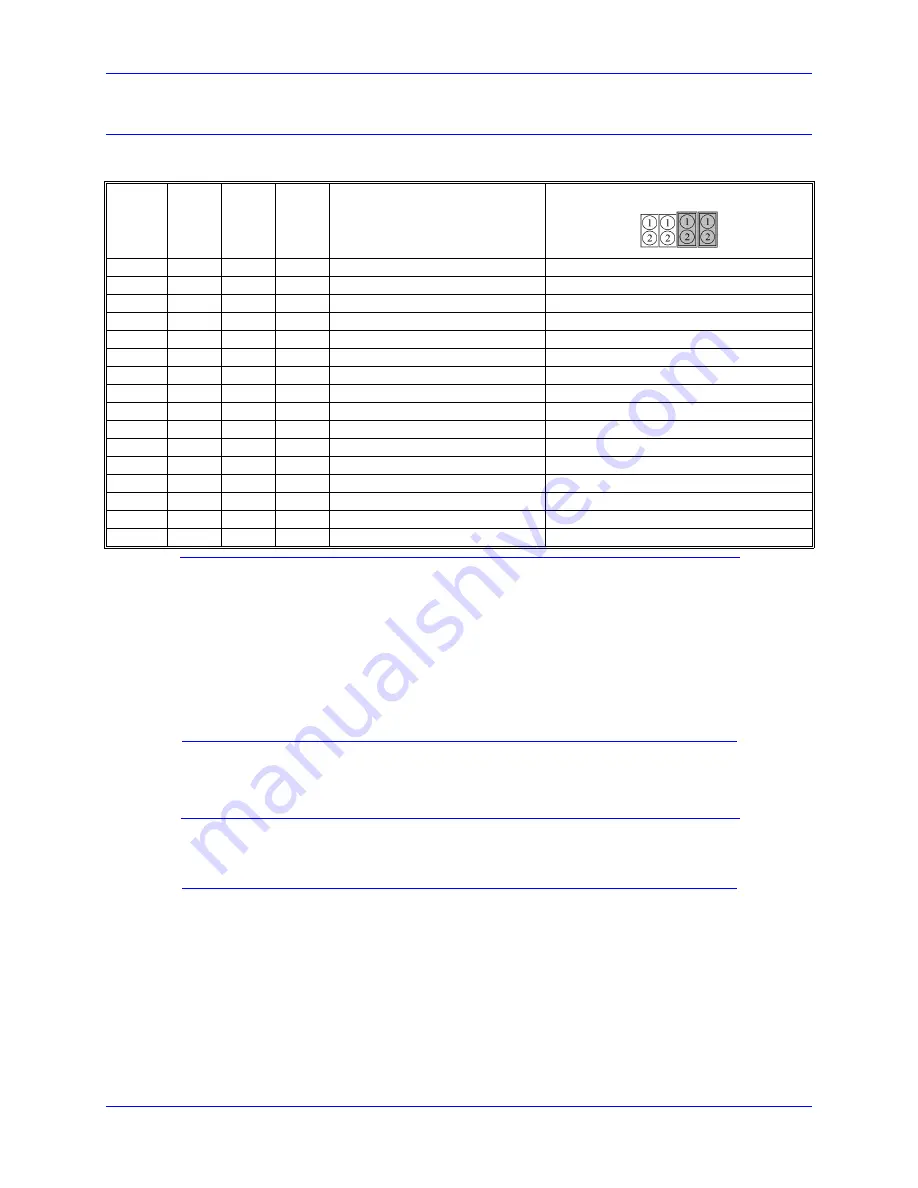 Delta Tau Turbo PMAC PCI-Lite Hardware Reference Manual Download Page 37