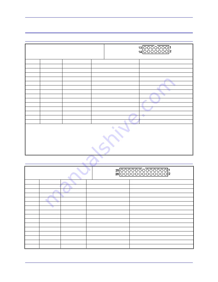 Delta Tau Turbo PMAC PCI-Lite Hardware Reference Manual Download Page 48