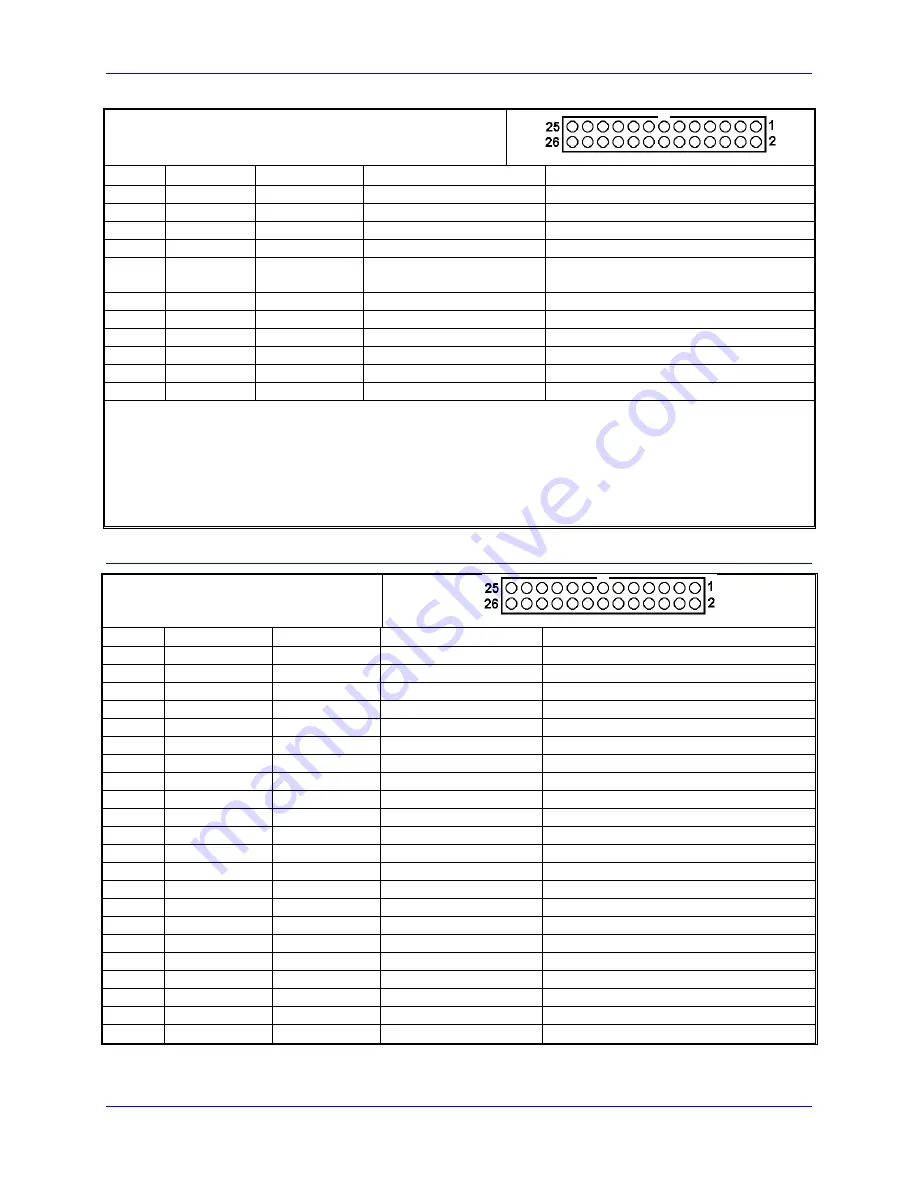 Delta Tau Turbo PMAC PCI-Lite Hardware Reference Manual Download Page 49